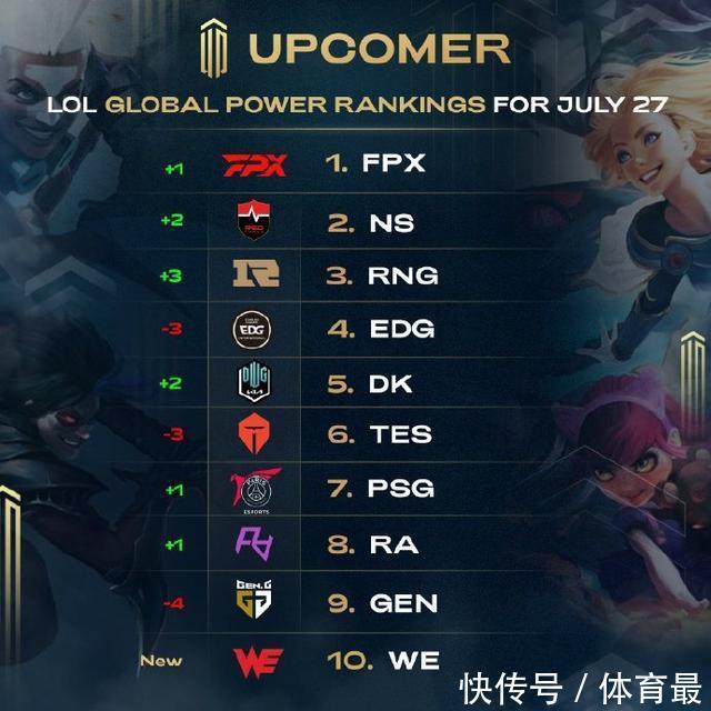 热火队记