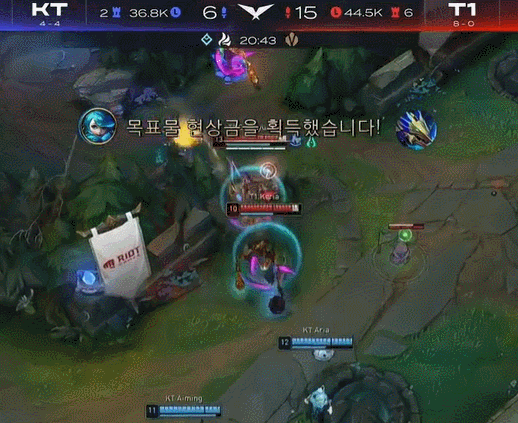 与文化效应