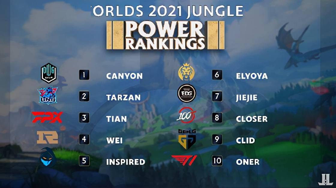 体育比赛 体育比赛