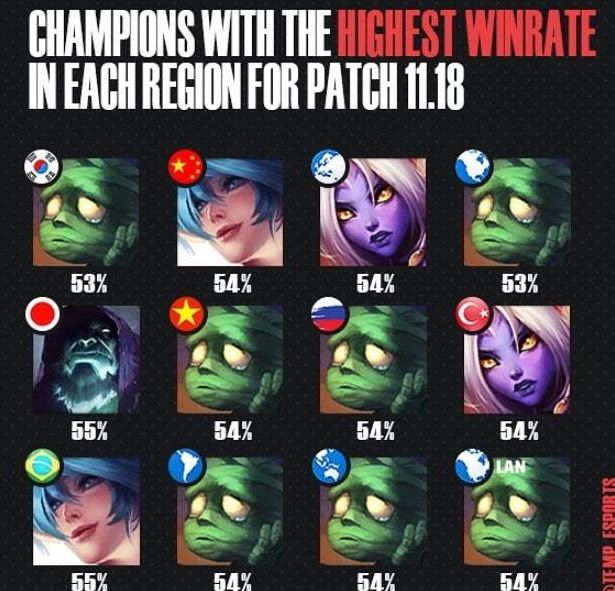 因为他们所 因为他们所