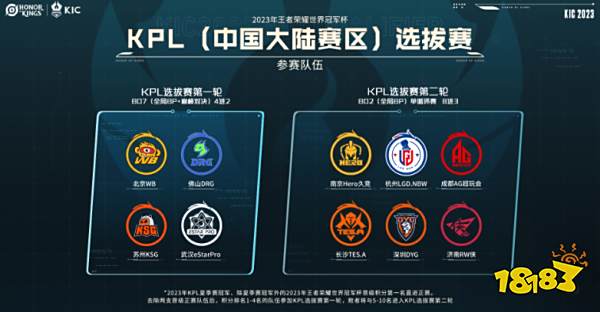 非公平竞争 非公平竞争