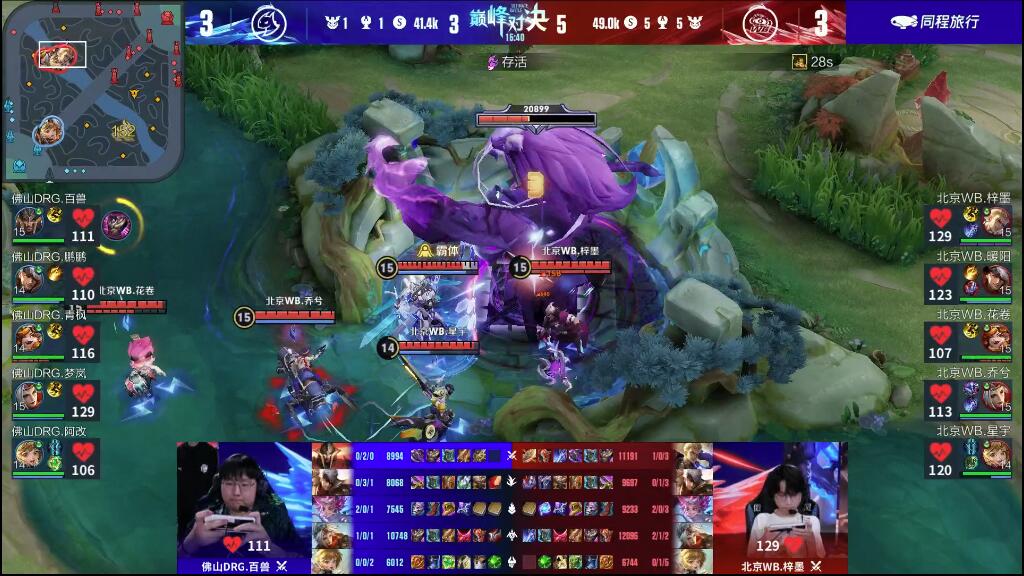 路控制能力 路控制能力