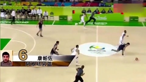 职业长寿 职业长寿